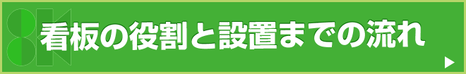 看板の役割と設置までの流れ